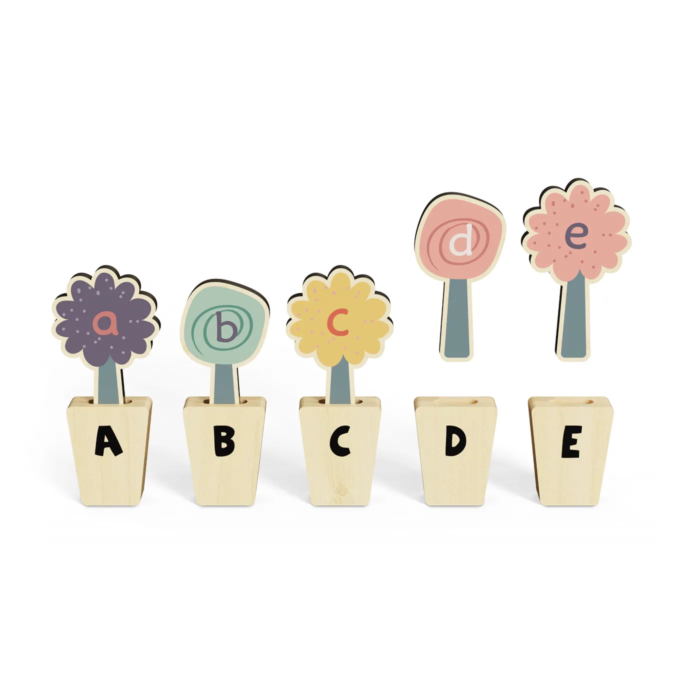 ABC Blumen