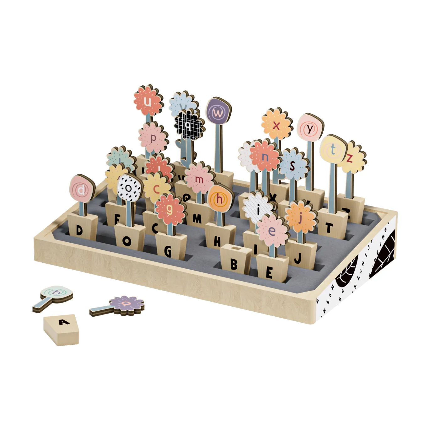 ABC Blumen