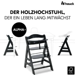 Alpha+ Black
