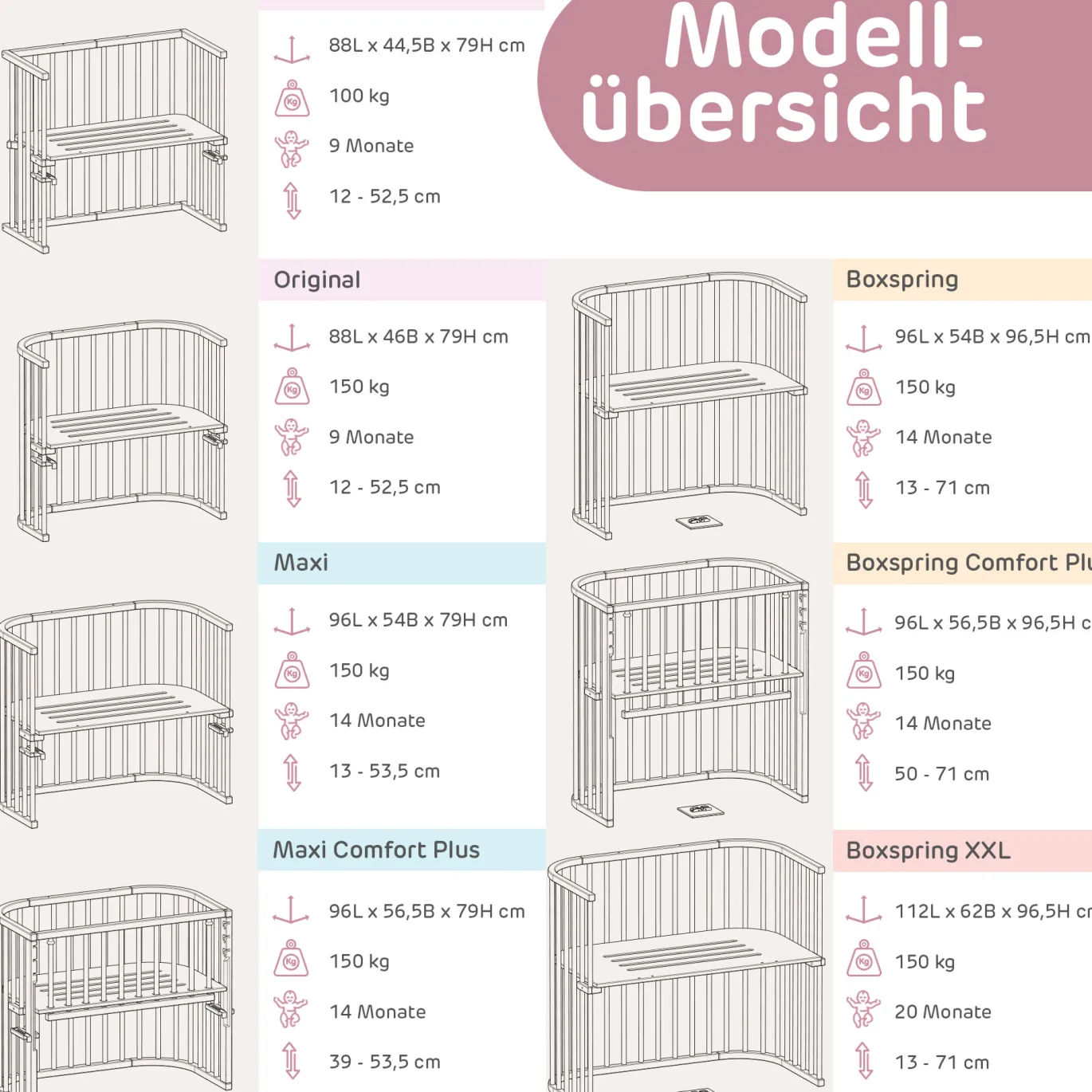 Babybay Maxi Comfort Plus weiß lackiert
