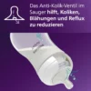 Babyflasche Natural Response Gr.2 125ml SCY900/01
