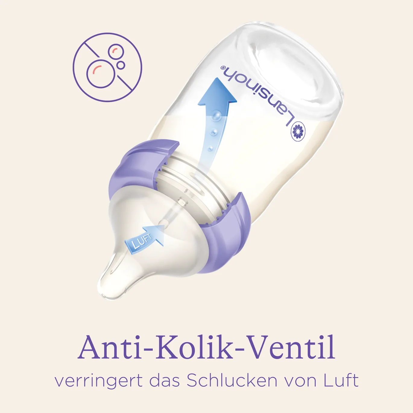 Babyflasche NaturalWave Größe S