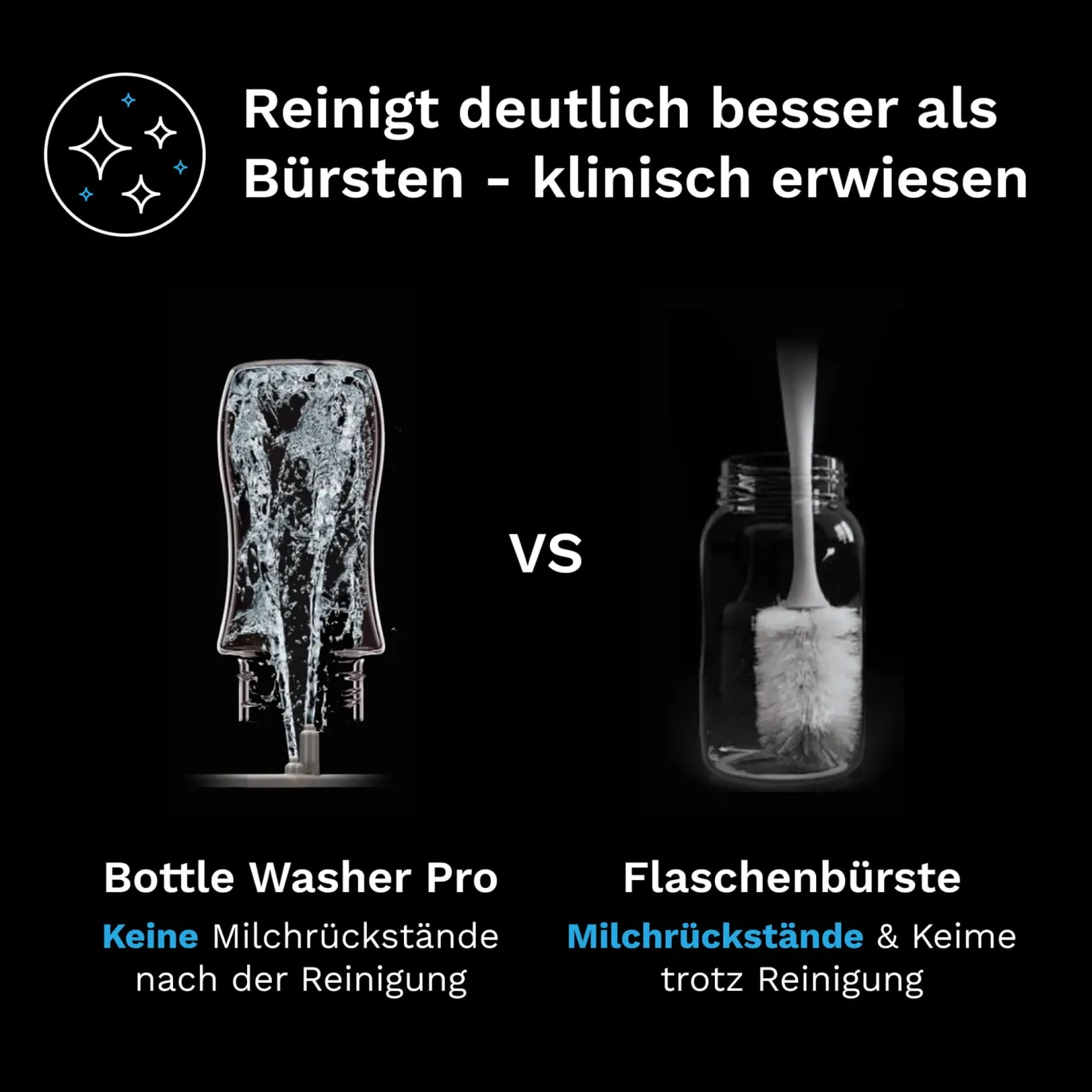 Babyflaschenreiniger Bottle Washer Pro
