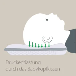 Babykopfkissen Größe 2