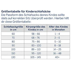 Baby-Mäxchen Schäfchen Gr. 50/56