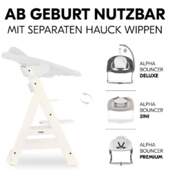 Beta+ White mit Sitzauflage Anthrazit