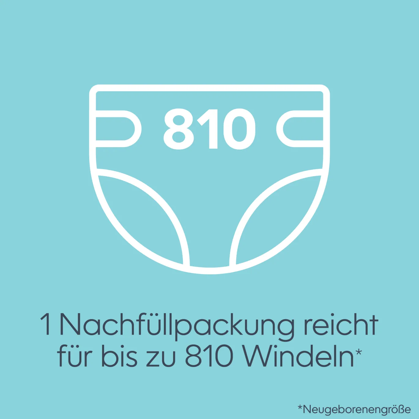 Diaper Genie XL-Nachfüllkassette