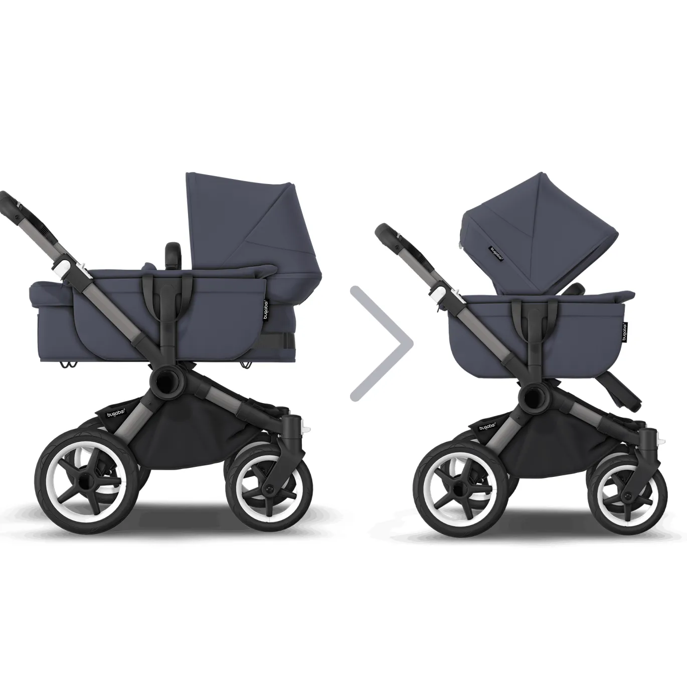 Donkey 5 Mono-Kinderwagen, erweiterbar, Stormy Blue