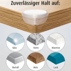 Eckenschutz