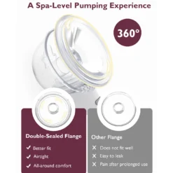 elektrische Milchpumpe S12 Pro Double
