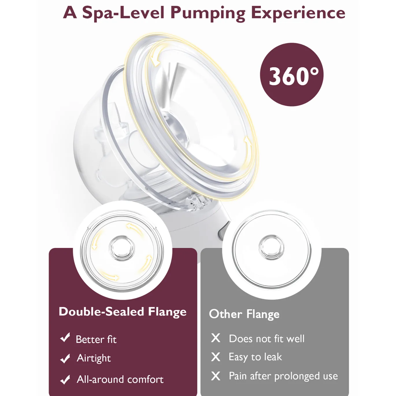 elektrische Milchpumpe S12 Pro Double