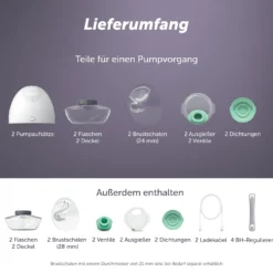 Elvie Pump - Elektrische Doppelpumpe