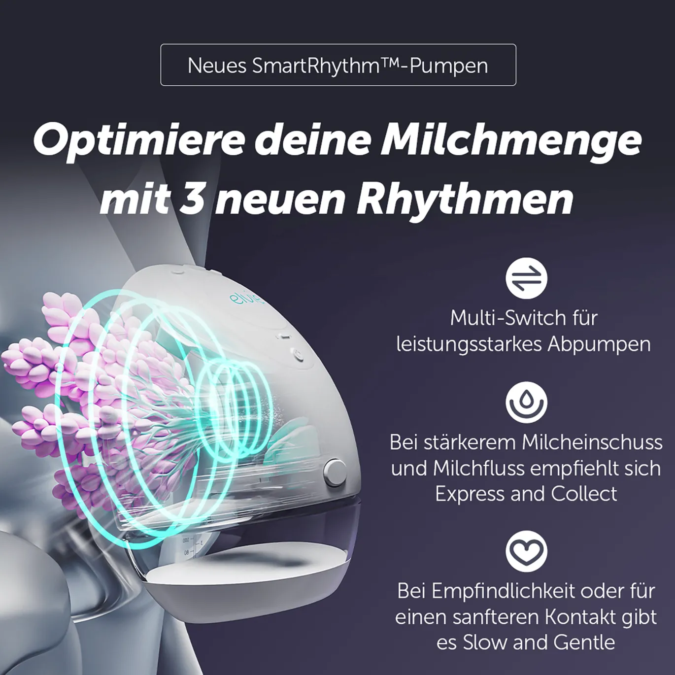 Elvie Pump - Elektrische Doppelpumpe