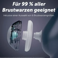 Elvie Stride 2 – Elektrische Einzelpumpe