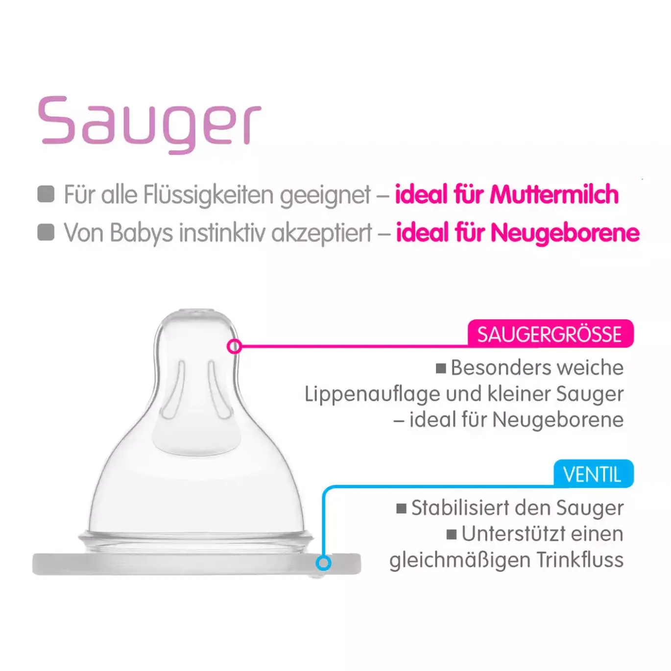 2er Pack MAM Sauger Silikon Gr.0