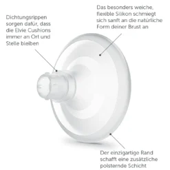 2er Pack Stillhütchen für Elvie Pump/Stride S 15mm