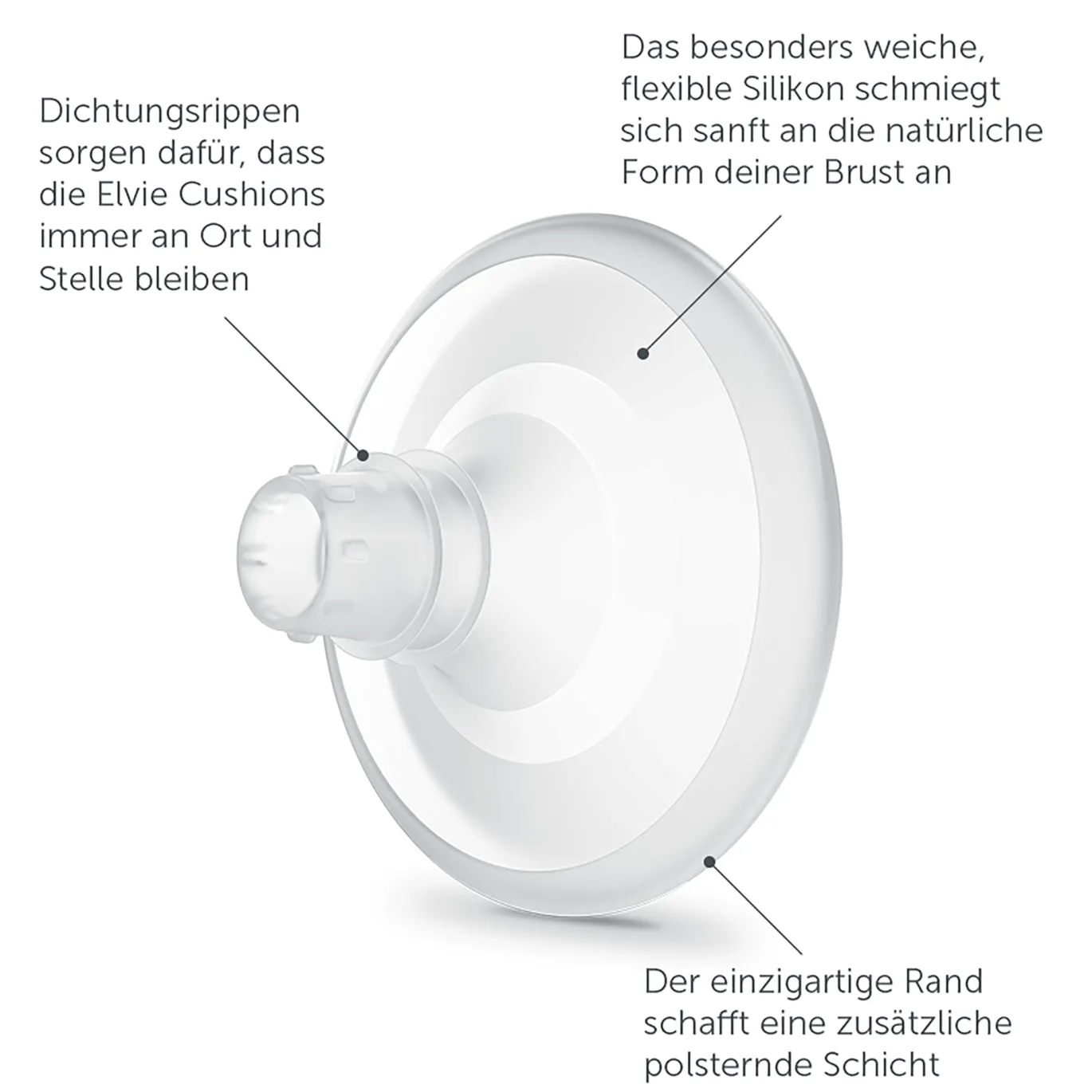 2er Pack Stillhütchen für Elvie Pump/Stride S 15mm