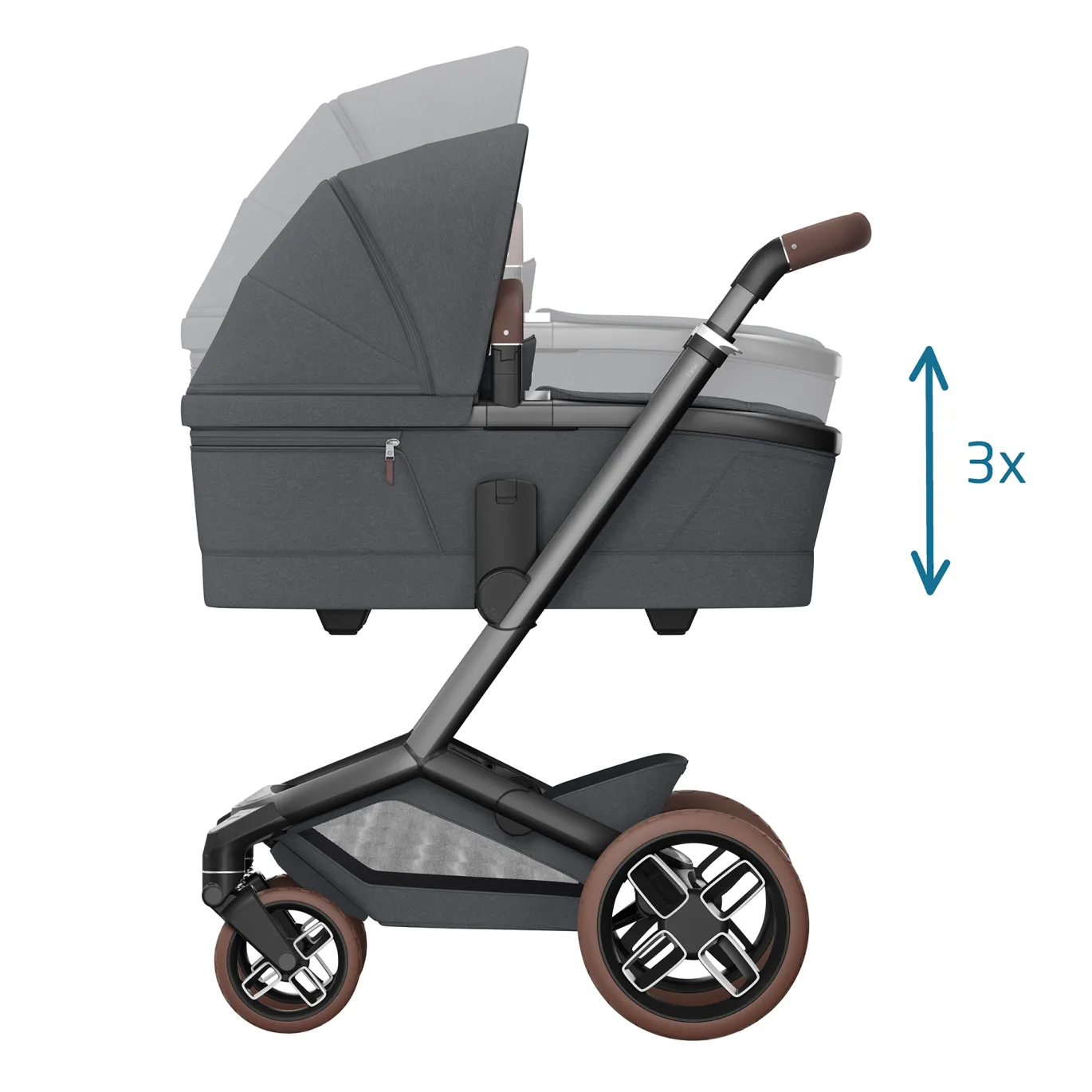 Fame Babywanne Twillic Graphite