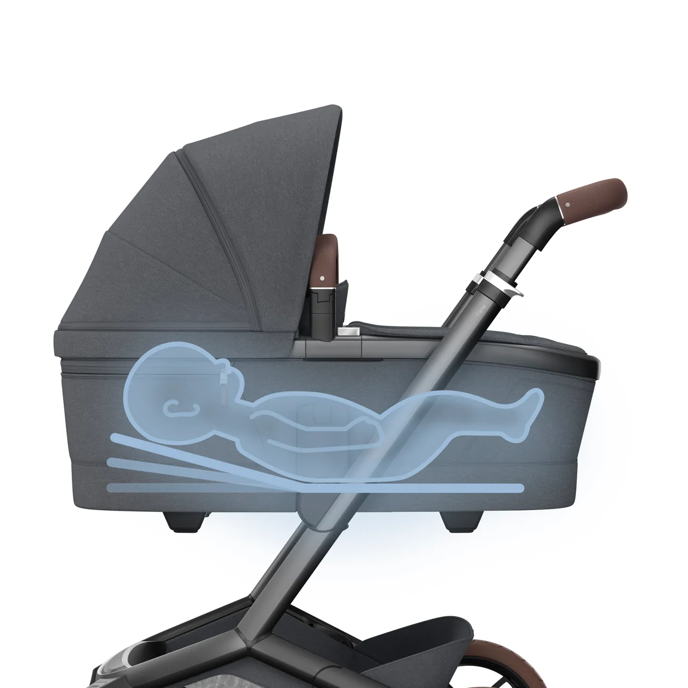 Fame Babywanne Twillic Graphite