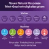 Flaschensauger Natural Response Gr. 6 ab 6 Monate SCY966/02