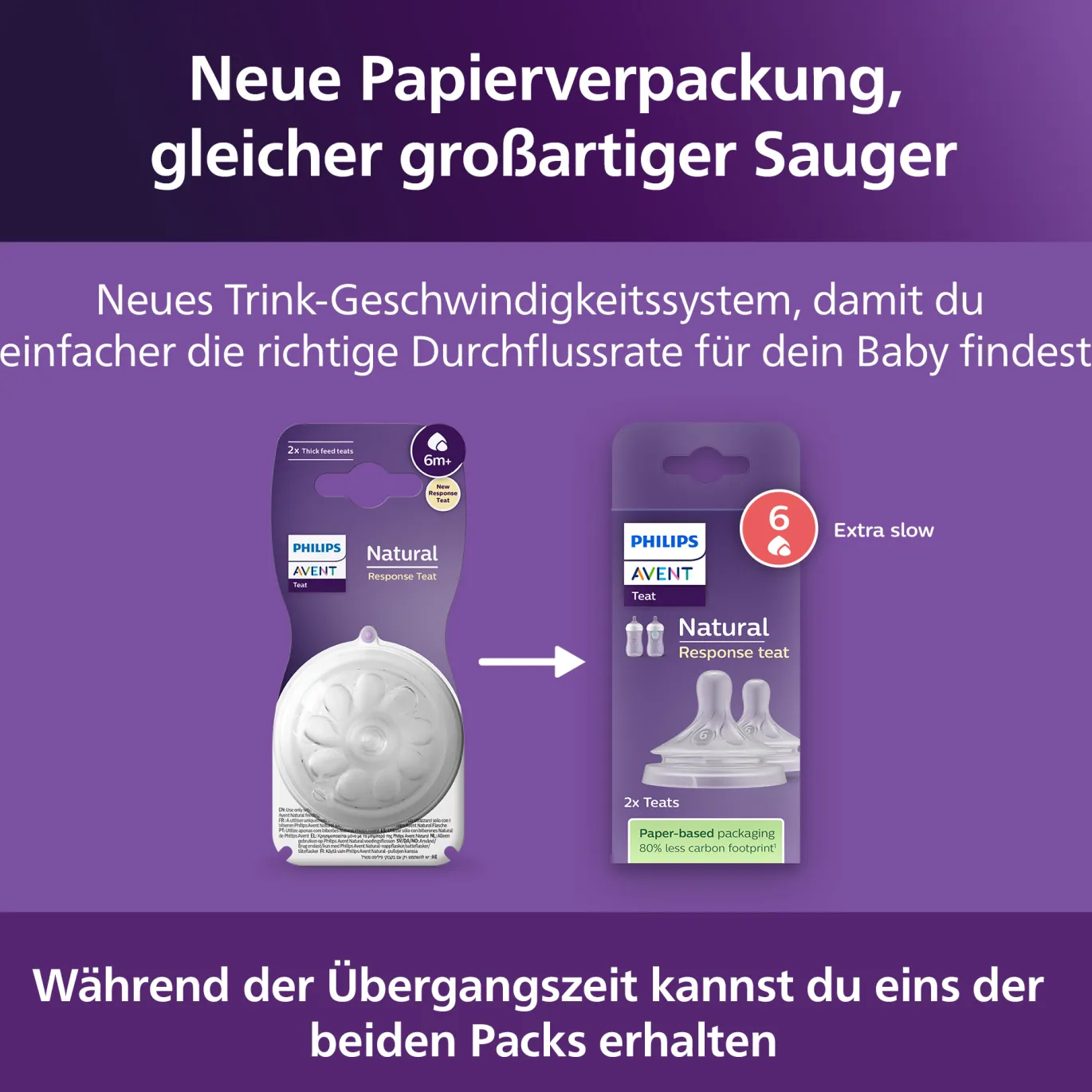 Flaschensauger Natural Response Gr. 6 ab 6 Monate SCY966/02