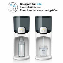 Flaschenwärmer