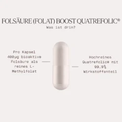 Folsäure