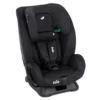 Fortifi R129 Shale