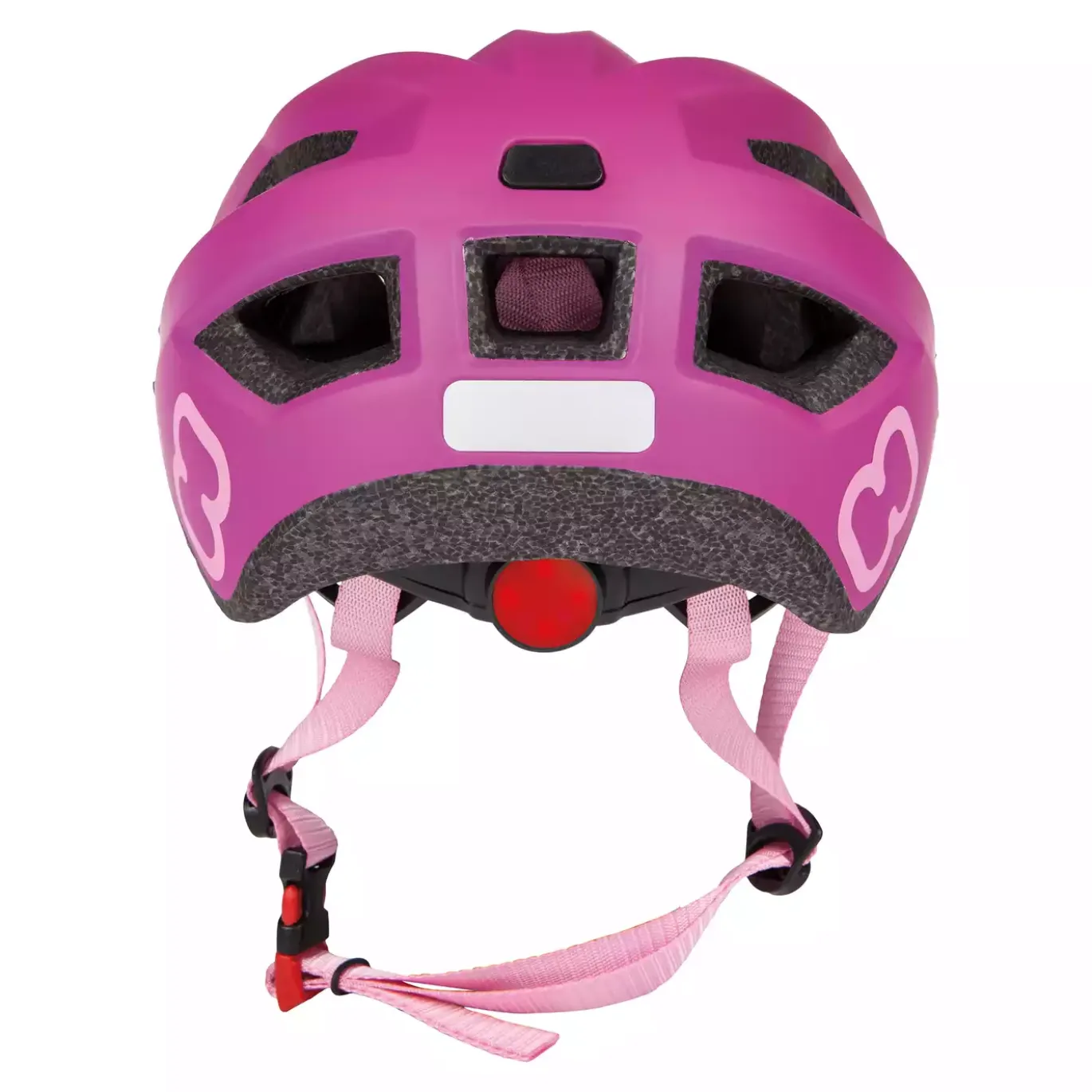 Helm Flow