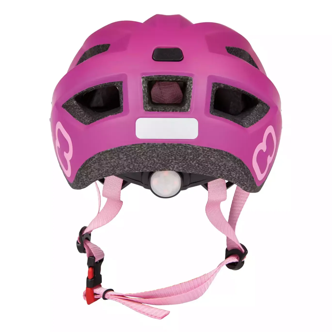 Helm Flow