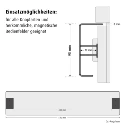 Herdknopf-Abdeckung