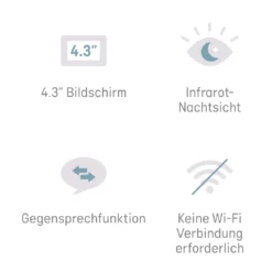 3-in-1 Baby-Überwachung AC25