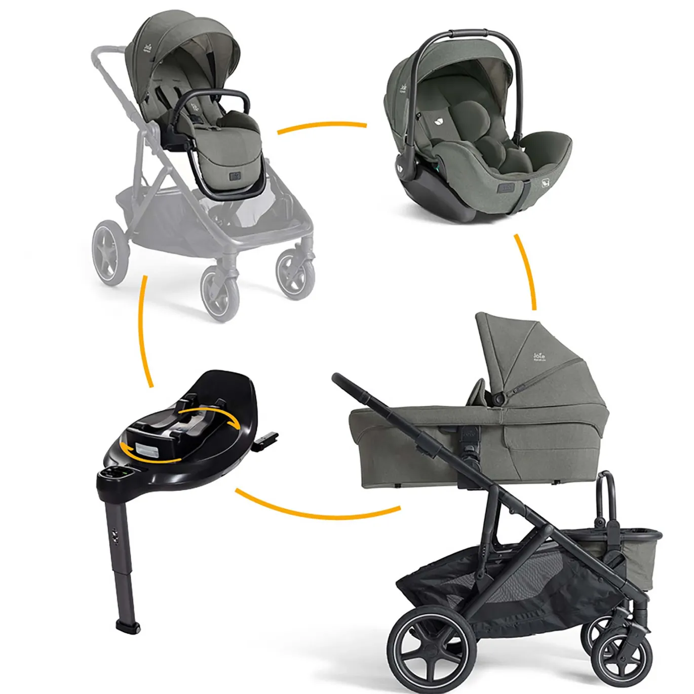 4in1 Set versiti™ Evergreen