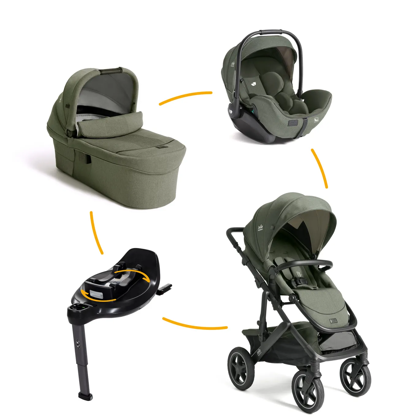 4in1 Set Vinca™ inkl. Ramble™ XL 26 und Babyschale Evergreen