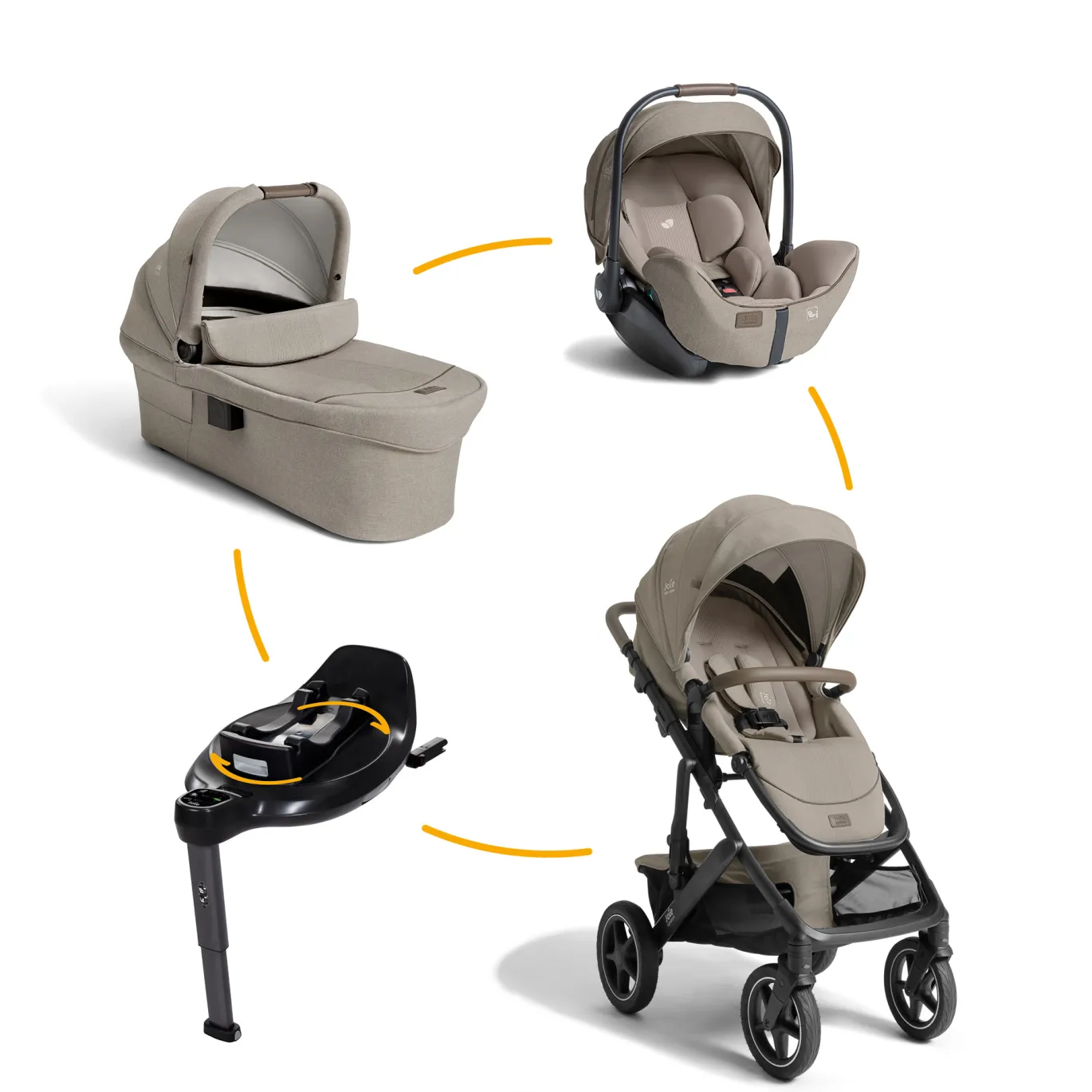 4in1 Set Vinca™ inkl. Ramble™ XL 26 und Babyschale Sandstone