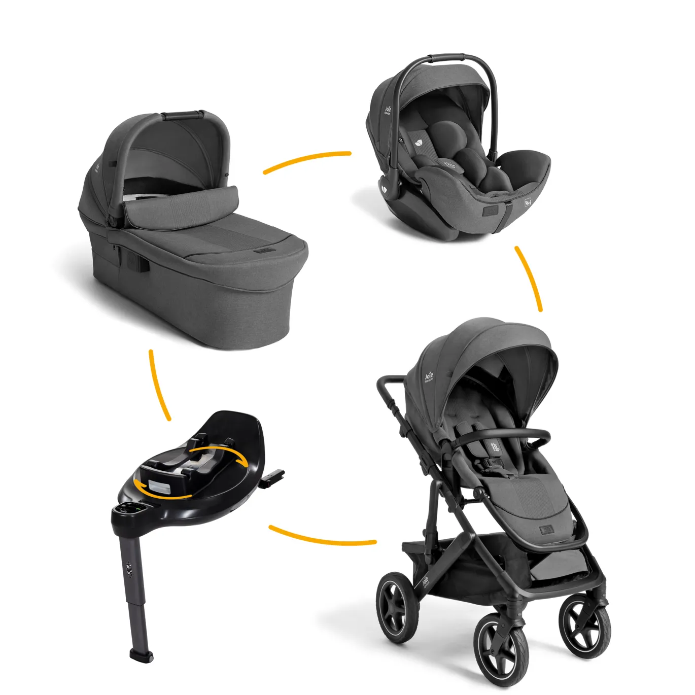 4in1 Set Vinca™ inkl. Ramble™ XL 26 und Babyschale Ebony