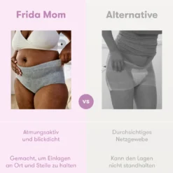 Kaiserschnitt Einmalunterwäsche