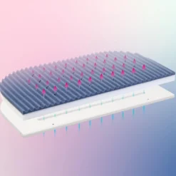 Matratze Intense AngelWave® passend für Modell Maxi, Boxspring und Comfort Plus