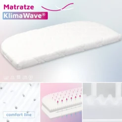Matratze KlimaWave® passend für Modell Original