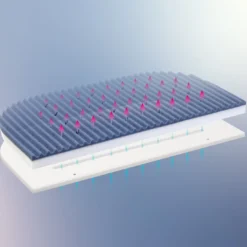 Matratze MediTex Intense AngelWave für Original