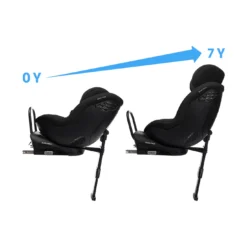 MobiFix Pro Authentic Black