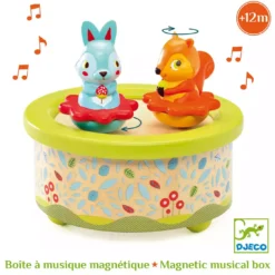 Musikuhr Freunde Melodie