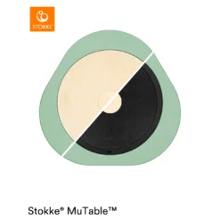 MuTable V2