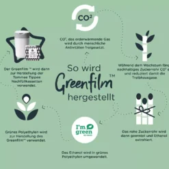 Nachfüllkassette Twist & Click