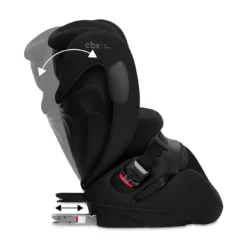 Pallas B3 i-Size Pure Black