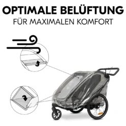 Regenverdeck Bike n Walk
