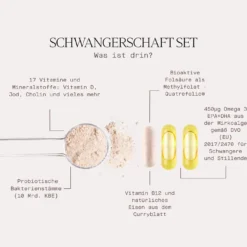 Set Daily Essential plus Schwangerschaft Boost
