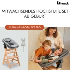 Set Alpha + Pro mit Newborn-Set