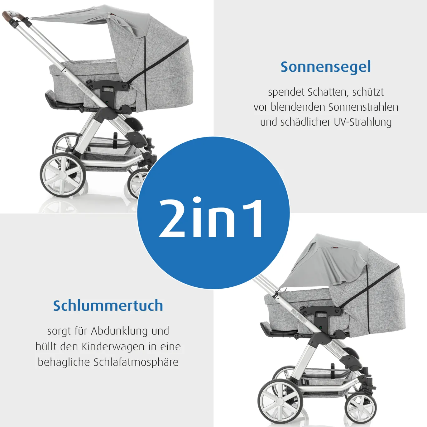 ShineSafe Premium Sonnensegel
