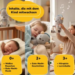 Starter Kit Lenabie Bär Aaron & Lenabo Smart Speaker